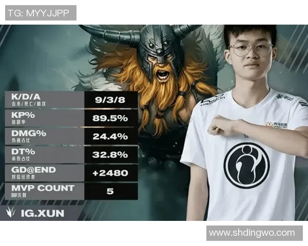 BLG在大师赛中的耐力表现分析与战术解读